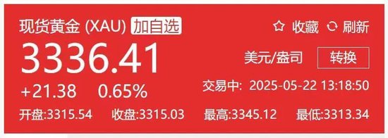 捷希缘 金价又冲高，加仓还是观望？