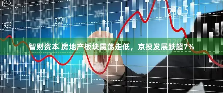 智财资本 房地产板块震荡走低，京投发展跌超7%